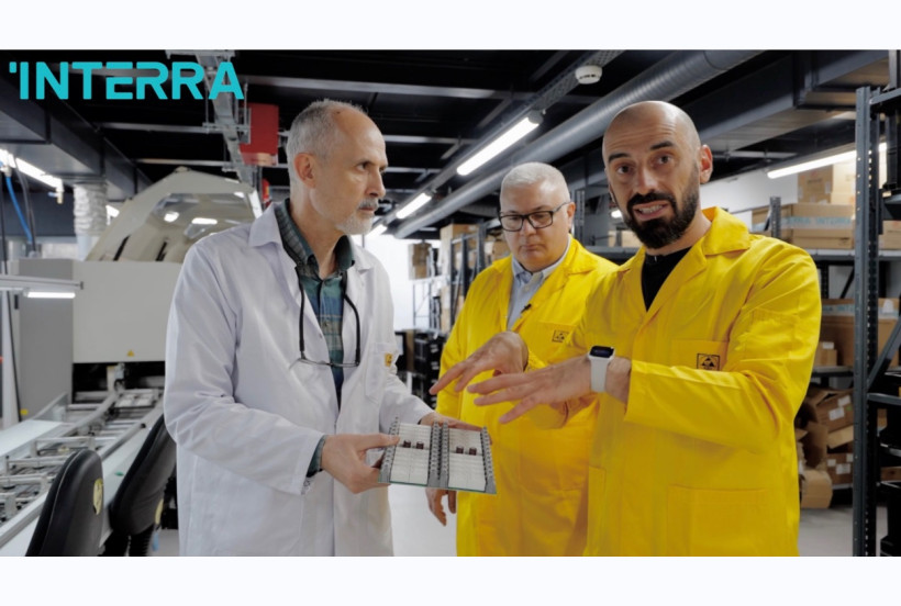 INTERRA История успеха и производство