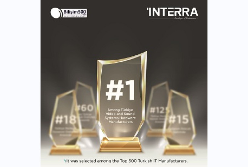 Топ-500 ИТ-компаний Турции