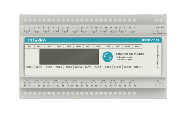12-канальный модуль ввода-вывода Ethernet