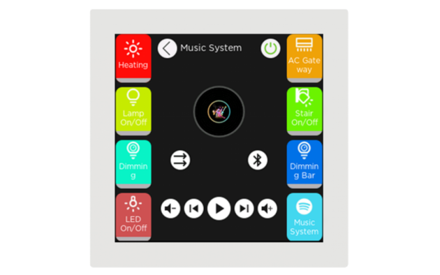 СЕНСОРНАЯ KNX ПАНЕЛЬ IX3